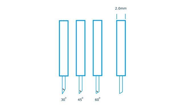 Series Cutter Blades Available